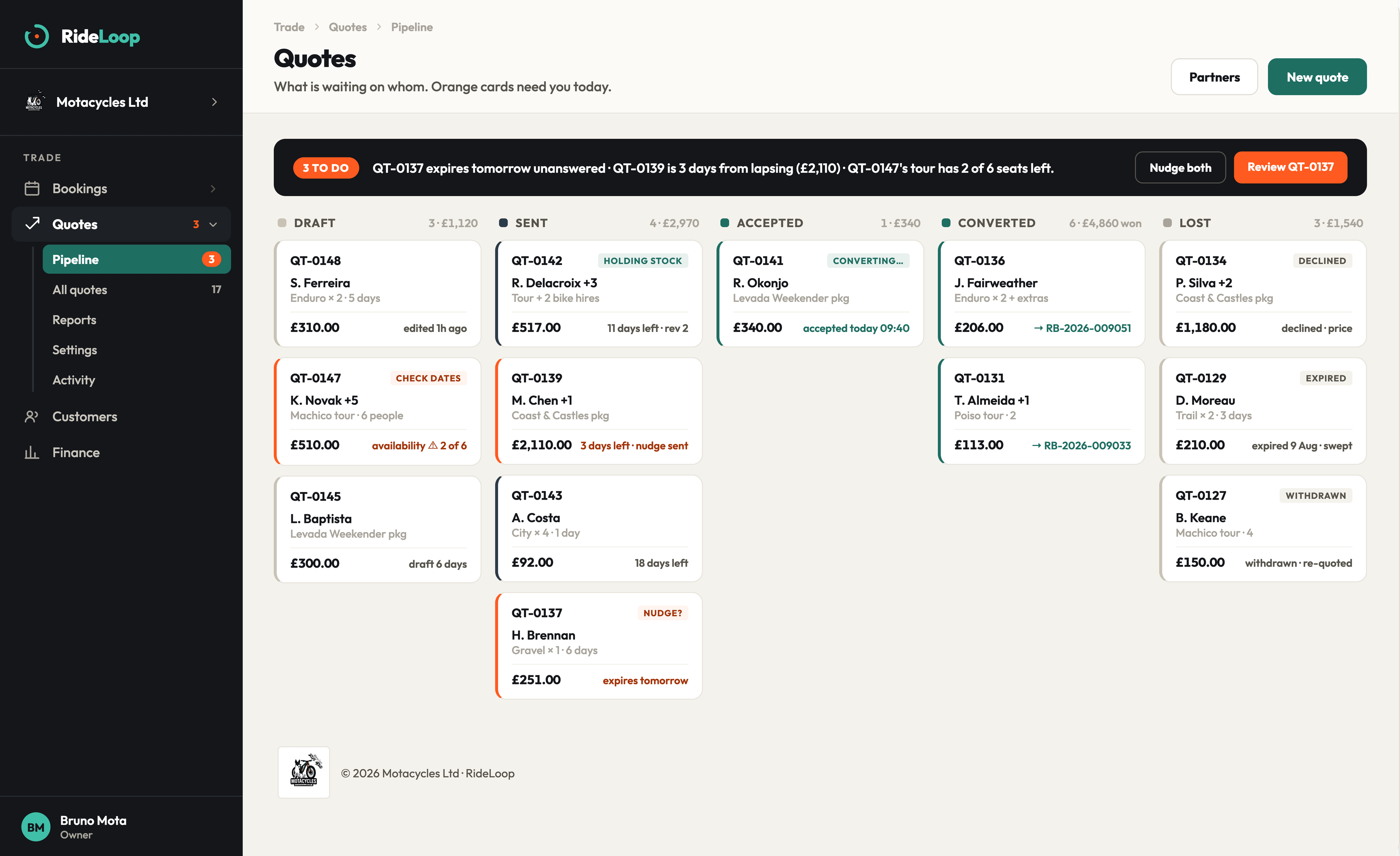 The RideLoop Quotes Admin pipeline board.