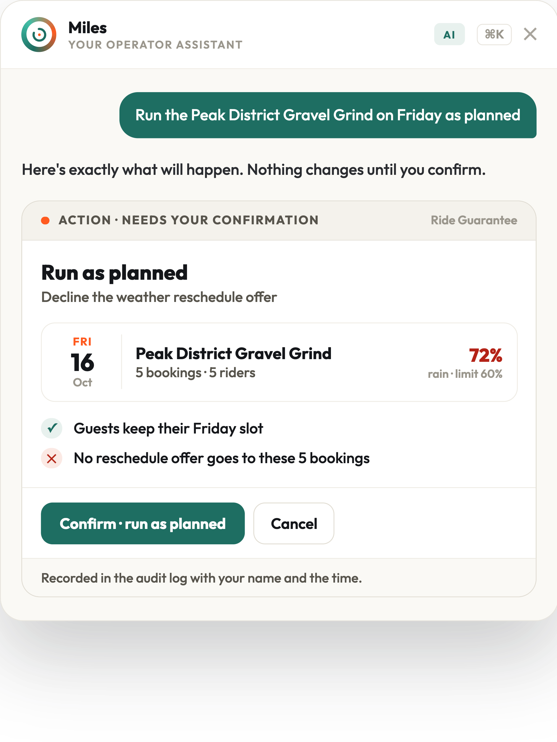 A staff member asks Miles to run a tour as planned despite a weather warning. Miles lays out the Ride Guarantee decision: 72% rain chance against a 60% limit, 5 bookings affected, and what happens if the staff member confirms running as planned versus declining — nothing changes until Confirm is pressed.