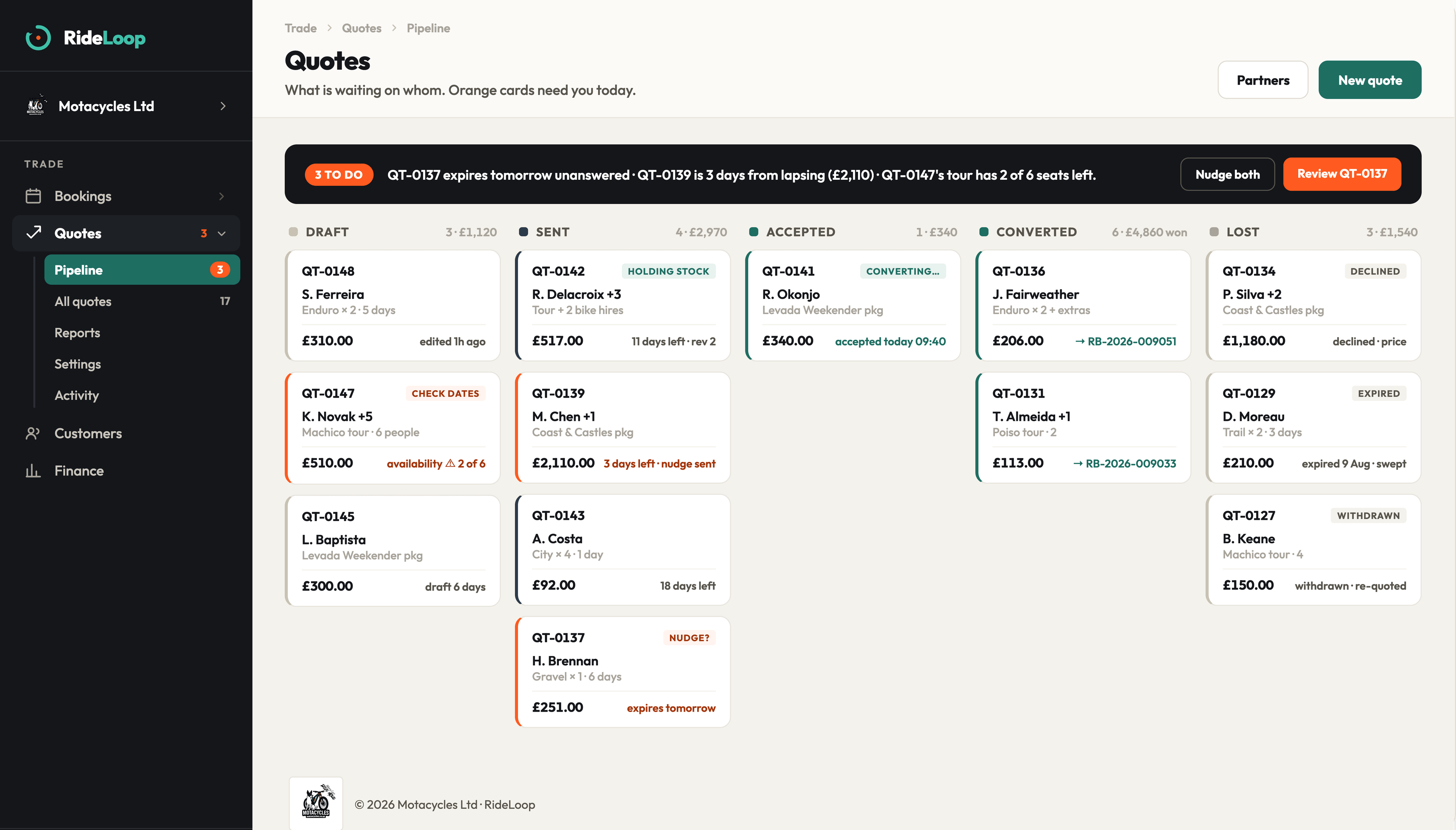 The RideLoop Quotes Admin pipeline board.